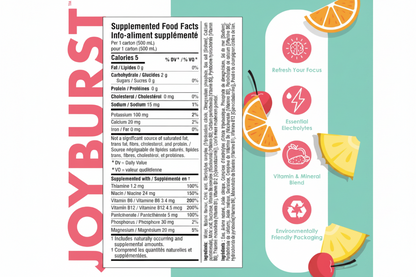 Joyburst Renew