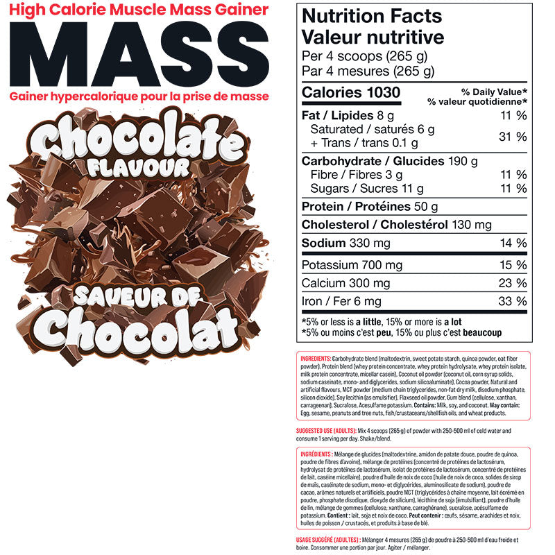 Basic Mass Gainer