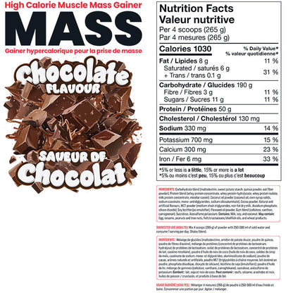 Basic Mass Gainer